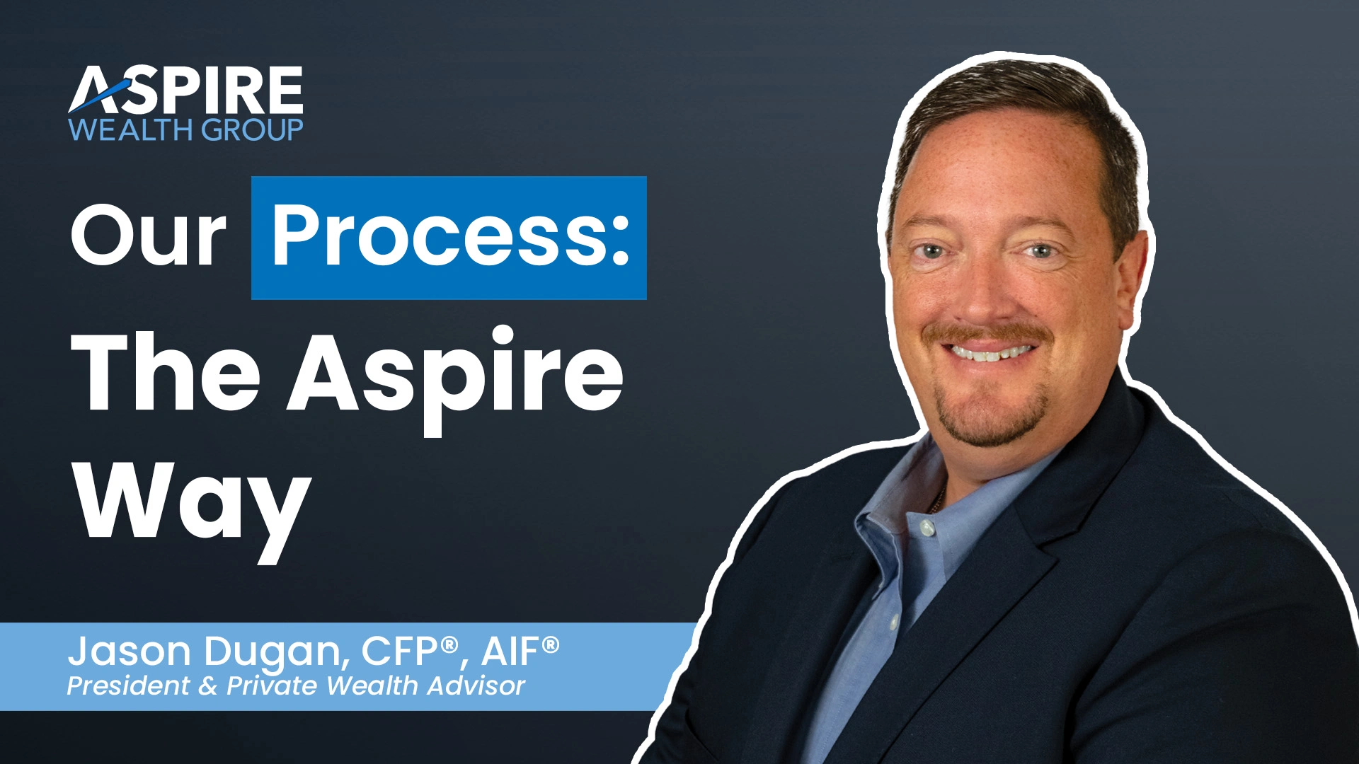 Video Thumbnail - Our Process: The Aspire Way